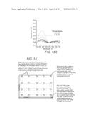 PALETTE-BASED SYSTEMS FOR ANALYTE CHARACTERIZATION diagram and image