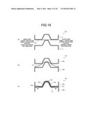 METHOD OF PRESS FORMING AND PRESS FORMING APPARATUS diagram and image