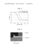 METAL PASTE FOR JOINING, JOINING METHOD AND JOINED BODY diagram and image