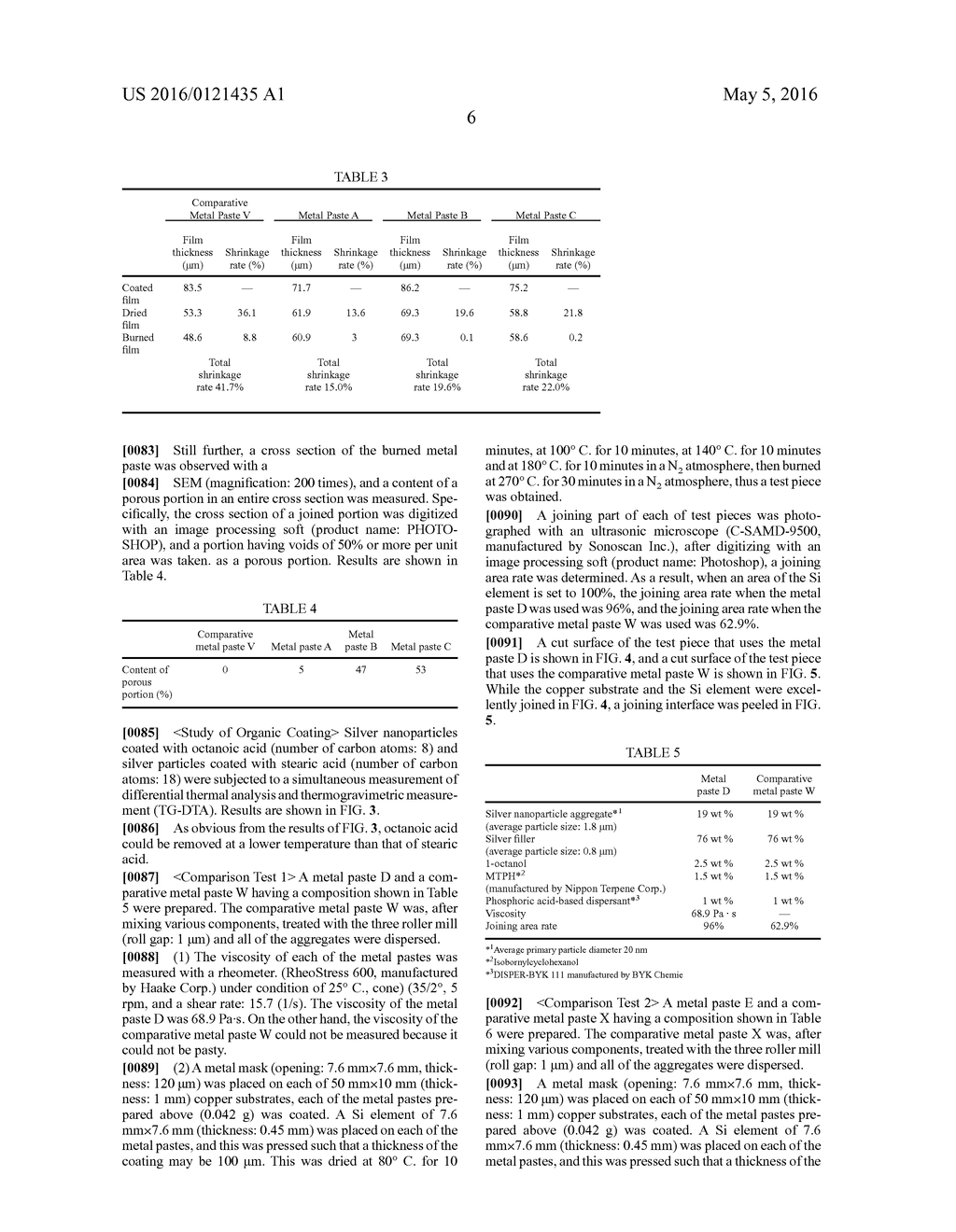 METAL PASTE FOR JOINING, JOINING METHOD AND JOINED BODY - diagram, schematic, and image 10