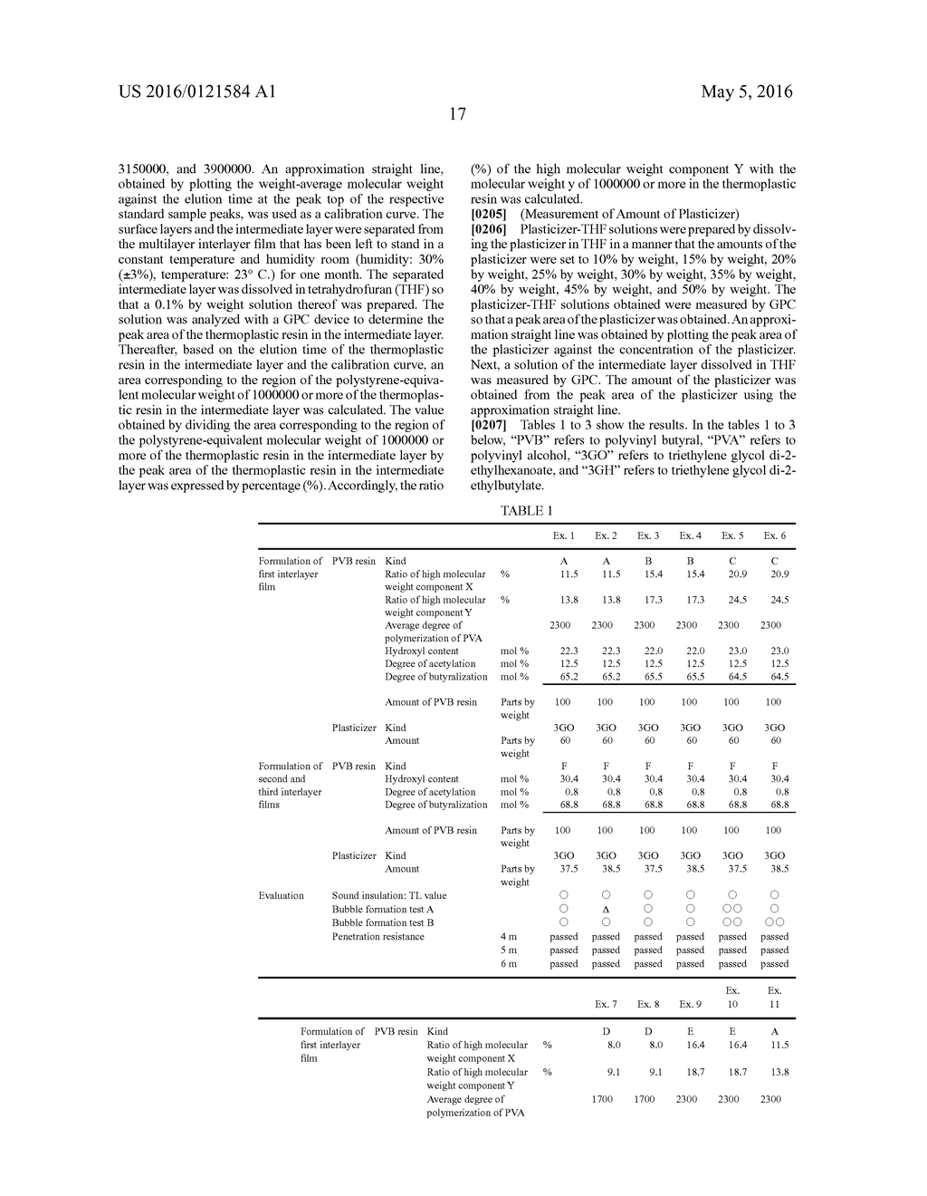 INTERMEDIATE FILM FOR LAMINATED GLASS, MULTILAYER INTERMEDIATE FILM FOR     LAMINATED GLASS, AND LAMINATED GLASS - diagram, schematic, and image 19