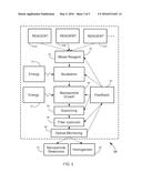 NANOCOMPOSITE INKJET PRINTER WITH INTEGRATED NANOCOMPOSITE-INK FACTORY diagram and image