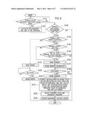 INKJET PRINTER diagram and image