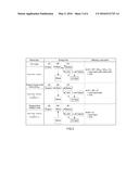 METHOD AND SYSTEM FOR VARIABLY ADJUSTING VOLTAGE OF LDC FOR HYBRID VEHICLE diagram and image