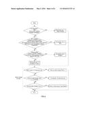 METHOD AND SYSTEM FOR VARIABLY ADJUSTING VOLTAGE OF LDC FOR HYBRID VEHICLE diagram and image