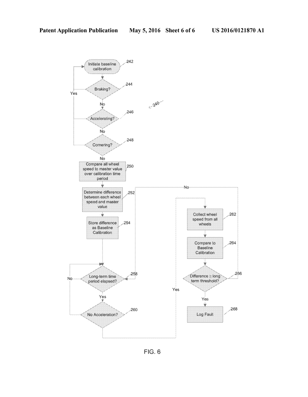 Method, Controller and System for Monitoring Brake Operation - diagram, schematic, and image 07