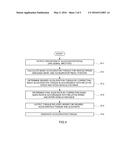 SYSTEM AND METHOD FOR CONTROLLNG ACCELERATION TORQUE OF VEHICLE diagram and image