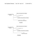 SYSTEM AND METHOD FOR CONTROLLNG ACCELERATION TORQUE OF VEHICLE diagram and image