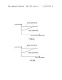 SYSTEM AND METHOD FOR CONTROLLNG ACCELERATION TORQUE OF VEHICLE diagram and image