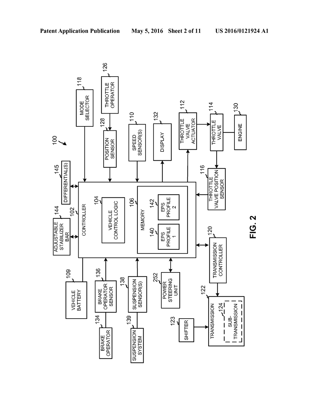 SYSTEM AND METHOD FOR CONTROLLING A VEHICLE - diagram, schematic, and image 03