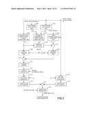 MOTOR DRIVING CONTROL APPARATUS diagram and image