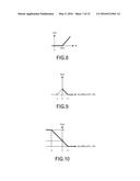 MOTOR DRIVING CONTROL APPARATUS diagram and image