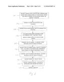 Method for Defining and Controlling Aircraft Taxi Profile diagram and image