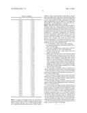 AIRFOIL FOR ROTOR BLADE WITH REDUCED PITCHING MOMENT diagram and image