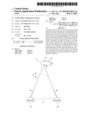 FLYING OBJECT OPERATING SYSTEM diagram and image