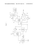 PROCESS FOR RECOVERING CARBON MONOXIDE FROM CATALYTIC FAST PYROLYSIS     PRODUCT diagram and image