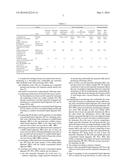 Process and Device for Treating a Biomass Mixed With Water in Order to     Produce Drinking Water, Biogas and Combustible Solids diagram and image