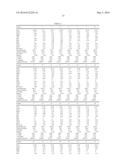 DIMENSIONALLY STABLE FAST ETCHING GLASSES diagram and image