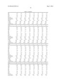 DIMENSIONALLY STABLE FAST ETCHING GLASSES diagram and image