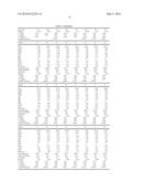 DIMENSIONALLY STABLE FAST ETCHING GLASSES diagram and image