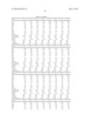 DIMENSIONALLY STABLE FAST ETCHING GLASSES diagram and image