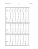 DIMENSIONALLY STABLE FAST ETCHING GLASSES diagram and image