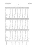 DIMENSIONALLY STABLE FAST ETCHING GLASSES diagram and image