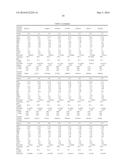 DIMENSIONALLY STABLE FAST ETCHING GLASSES diagram and image