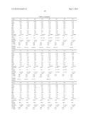 DIMENSIONALLY STABLE FAST ETCHING GLASSES diagram and image