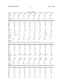 DIMENSIONALLY STABLE FAST ETCHING GLASSES diagram and image