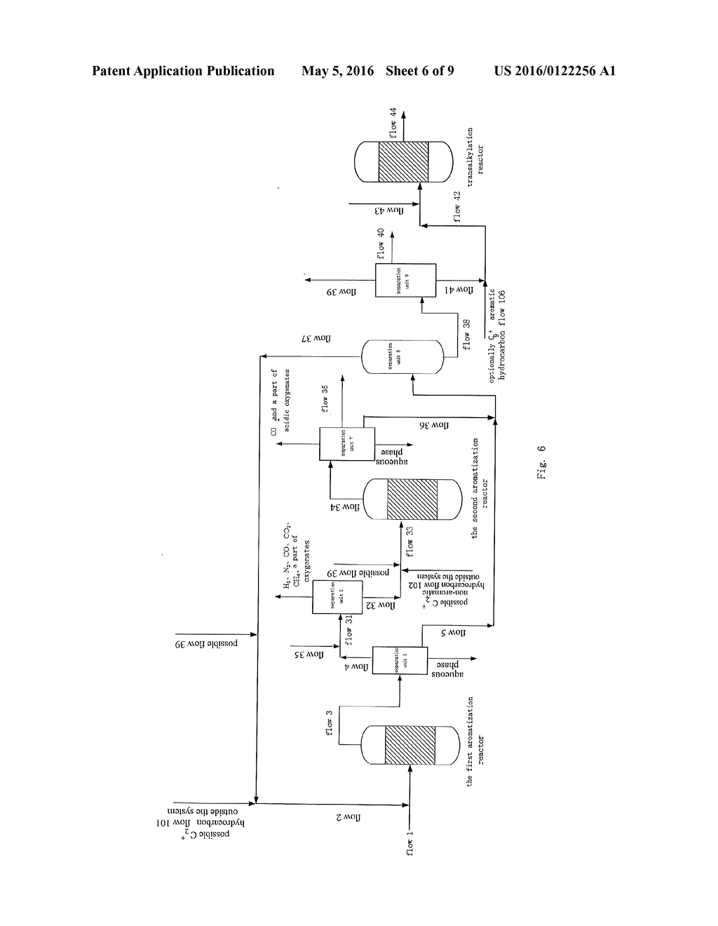 METHOD FOR PRODUCING AN AROMATIC HYDROCARBON WITH AN OXYGENATE AS RAW     MATERIAL - diagram, schematic, and image 07