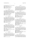 Salts of Sitagliptin, Process from the Preparation and Pharmaceutical     Composition Therefore diagram and image