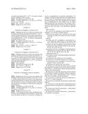 Salts of Sitagliptin, Process from the Preparation and Pharmaceutical     Composition Therefore diagram and image