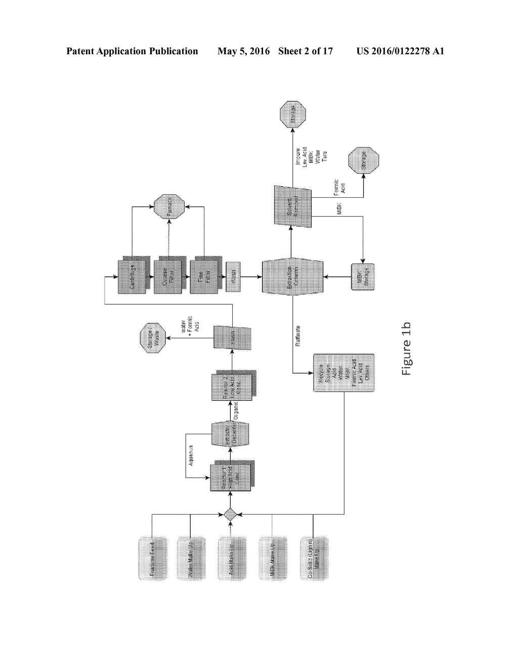 PROCESS TO PREPARE LEVULINIC ACID - diagram, schematic, and image 03