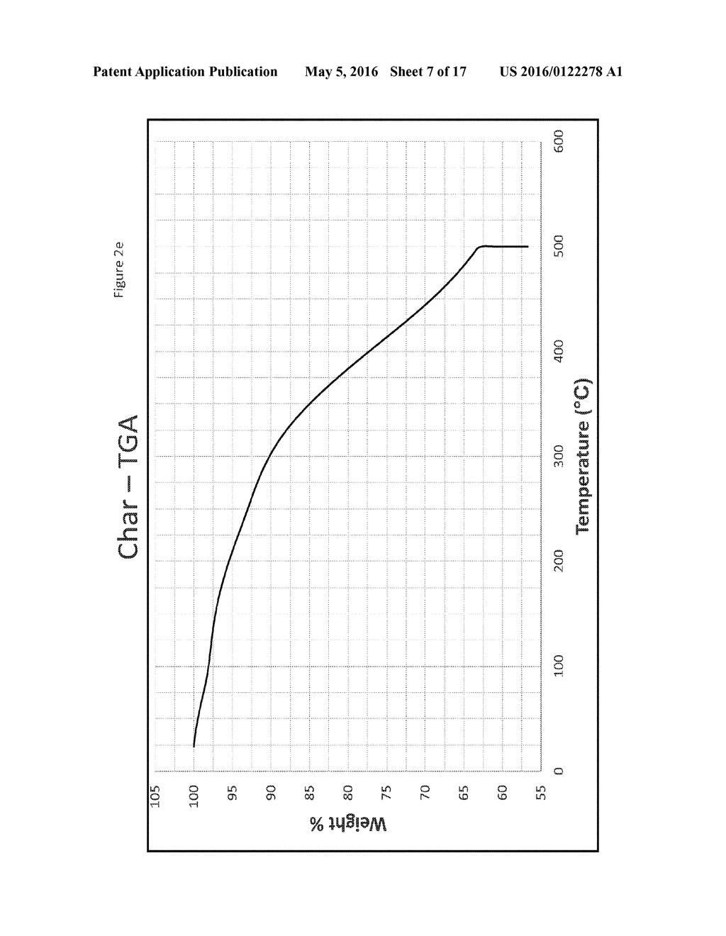 PROCESS TO PREPARE LEVULINIC ACID - diagram, schematic, and image 08