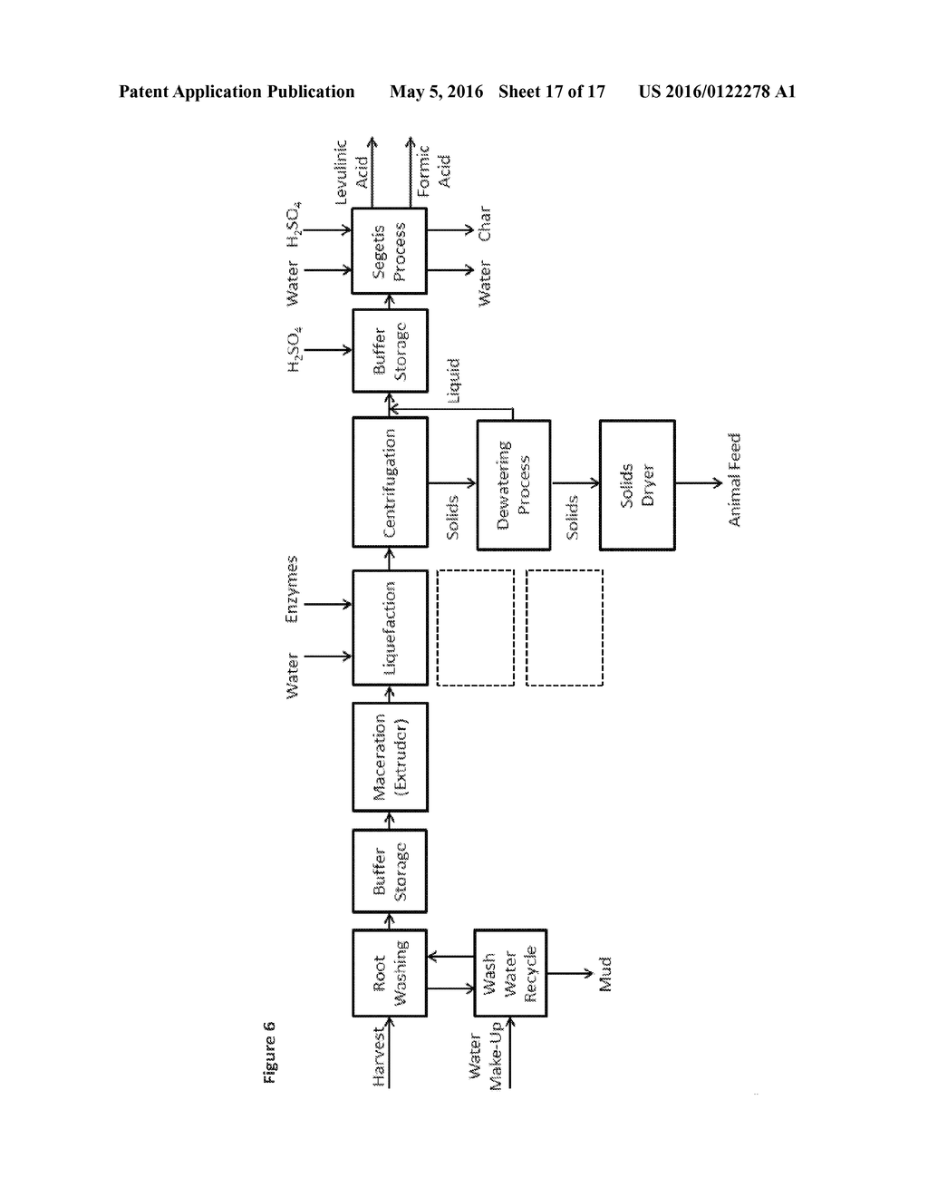 PROCESS TO PREPARE LEVULINIC ACID - diagram, schematic, and image 18