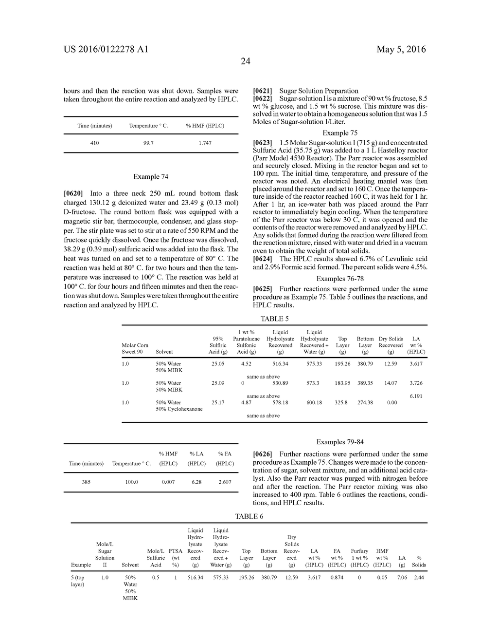 PROCESS TO PREPARE LEVULINIC ACID - diagram, schematic, and image 42