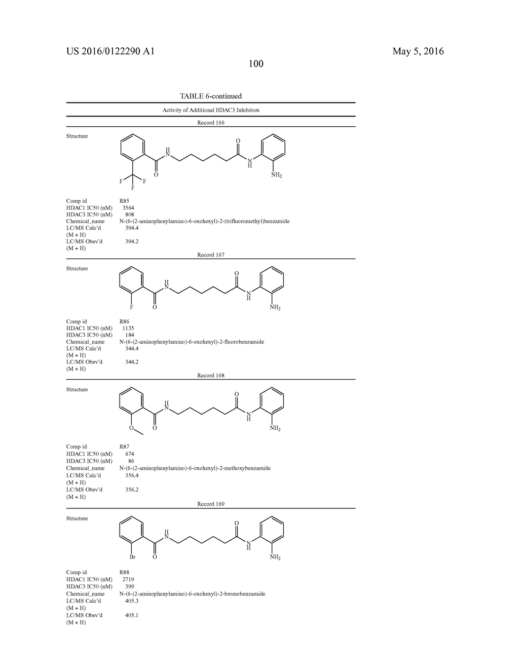 COMPOSITIONS INCLUDING 6-AMINOHEXANOIC ACID DERIVATIVES AS HDAC INHIBITORS - diagram, schematic, and image 105