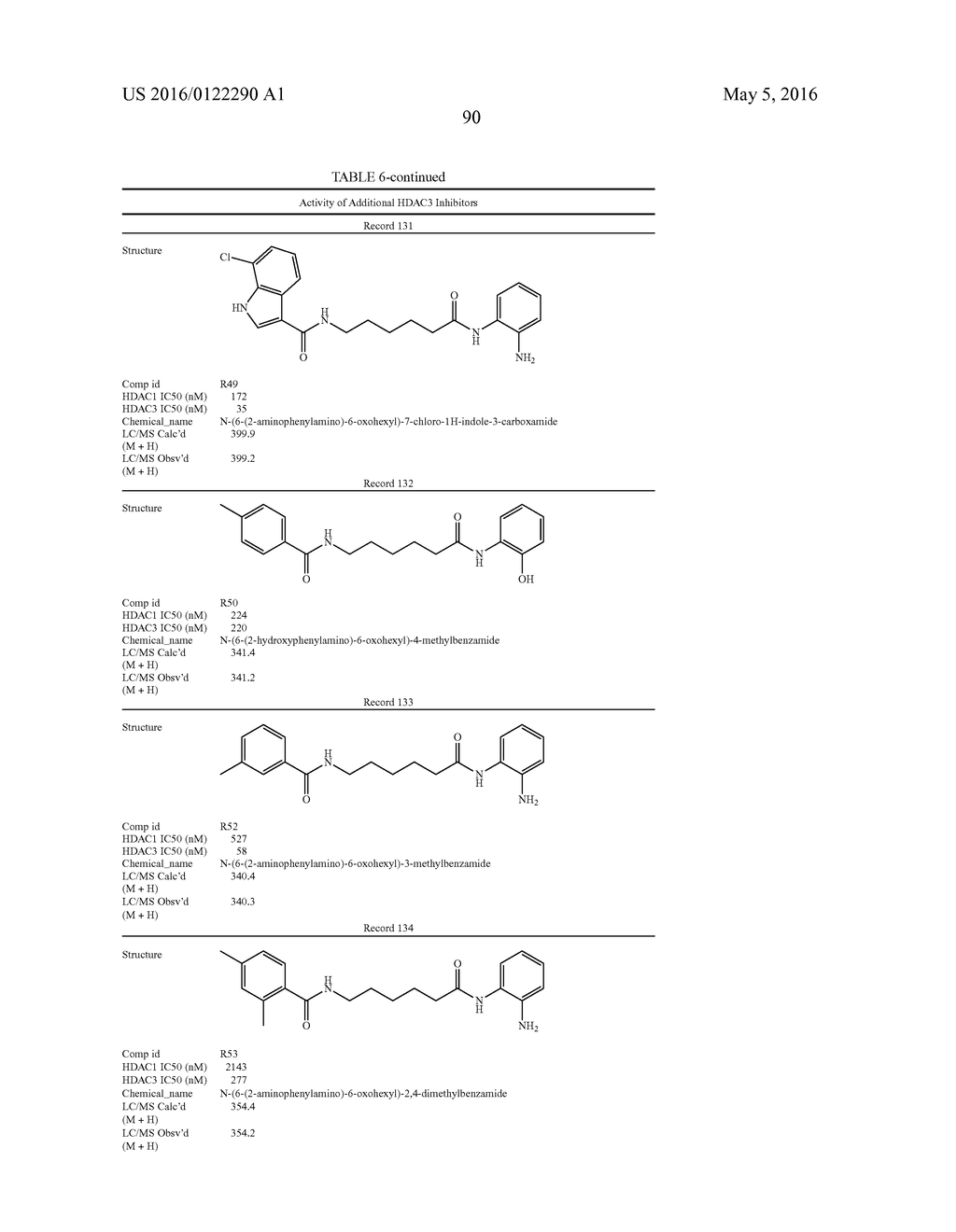 COMPOSITIONS INCLUDING 6-AMINOHEXANOIC ACID DERIVATIVES AS HDAC INHIBITORS - diagram, schematic, and image 95