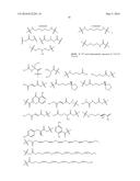 COMPOSITIONS AND METHODS FOR THE TREATMENT OF MULTIPLE SCLEROSIS diagram and image