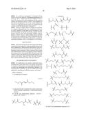 COMPOSITIONS AND METHODS FOR THE TREATMENT OF MULTIPLE SCLEROSIS diagram and image