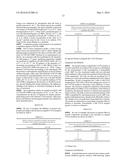 ACETYLCHOLINESTERASE INHIBITOR COMPOUNDS AND 5HT4 SEROTONERGIC RECEPTOR     AGONISTS, WITH PROMNSIA EFFECT, METHODS FOR THE PREPARATION THEREOF AND     PHARMACEUTICAL COMPOSITIONS CONTAINING THE SAME diagram and image