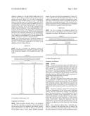 ACETYLCHOLINESTERASE INHIBITOR COMPOUNDS AND 5HT4 SEROTONERGIC RECEPTOR     AGONISTS, WITH PROMNSIA EFFECT, METHODS FOR THE PREPARATION THEREOF AND     PHARMACEUTICAL COMPOSITIONS CONTAINING THE SAME diagram and image