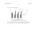 ACETYLCHOLINESTERASE INHIBITOR COMPOUNDS AND 5HT4 SEROTONERGIC RECEPTOR     AGONISTS, WITH PROMNSIA EFFECT, METHODS FOR THE PREPARATION THEREOF AND     PHARMACEUTICAL COMPOSITIONS CONTAINING THE SAME diagram and image