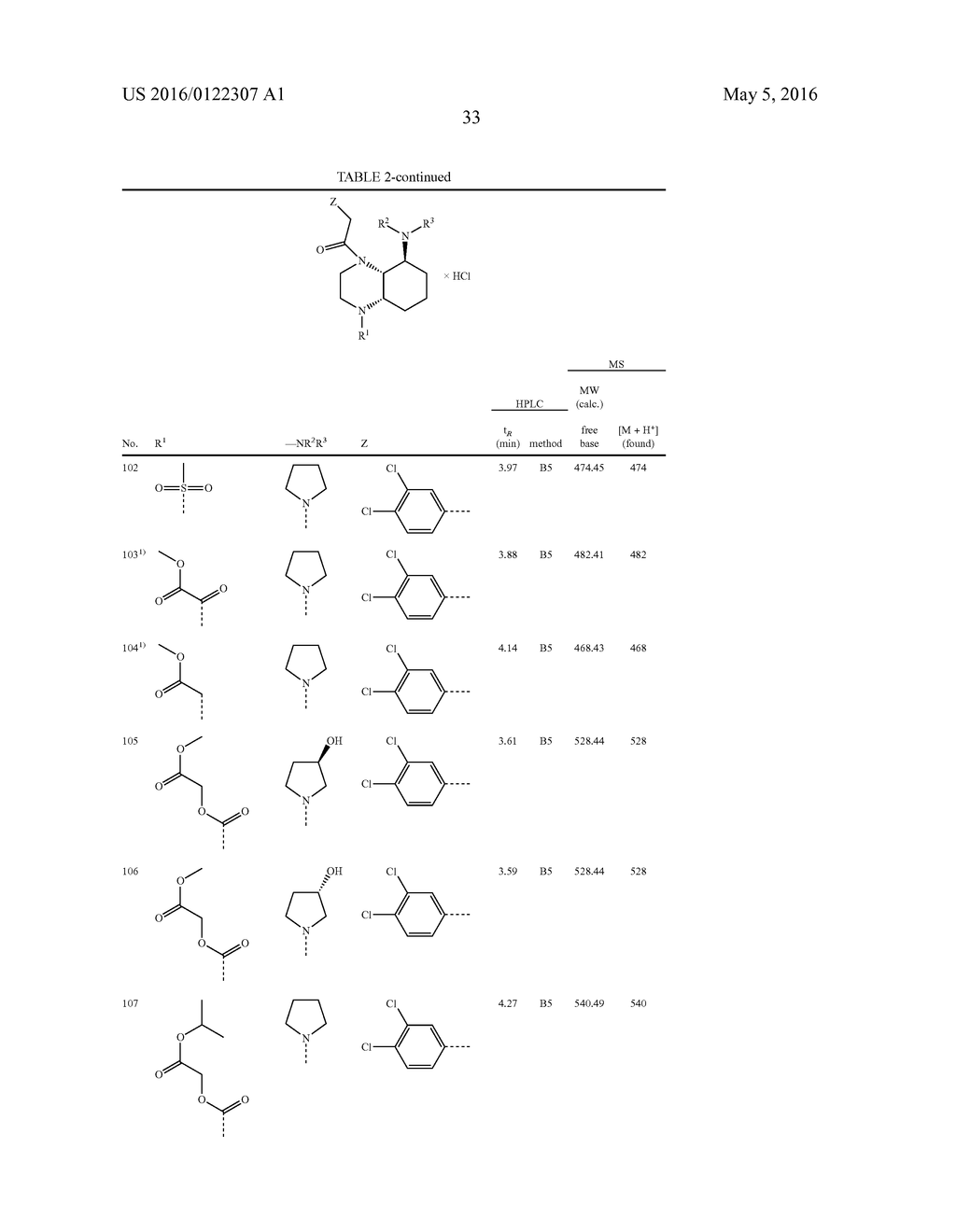 PERHYDROQUINOXALINE DERIVATIVES - diagram, schematic, and image 34