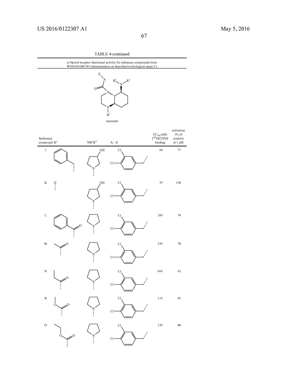 PERHYDROQUINOXALINE DERIVATIVES - diagram, schematic, and image 68