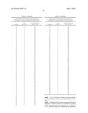 PERHYDROQUINOXALINE DERIVATIVES diagram and image