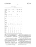 EPOXIDATION METHODS diagram and image