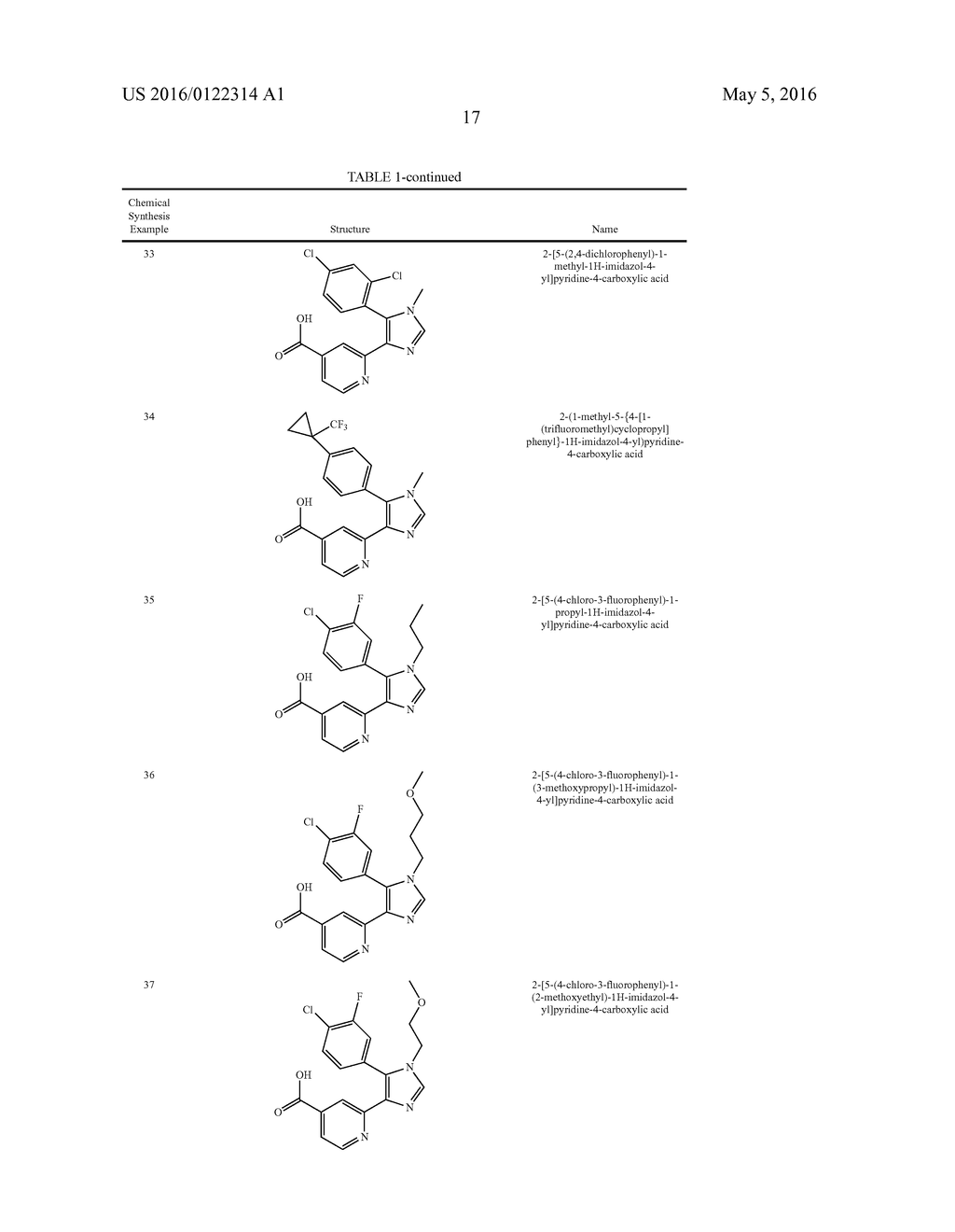 HISTONE DEMETHYLASE INHIBITORS - diagram, schematic, and image 18