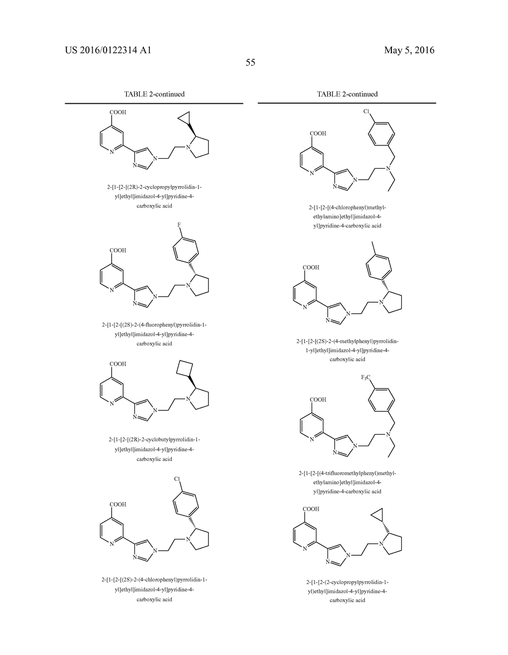 HISTONE DEMETHYLASE INHIBITORS - diagram, schematic, and image 56